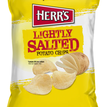 Lightly Salted Chips