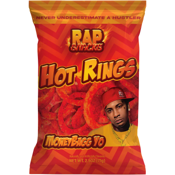 Hot Rings