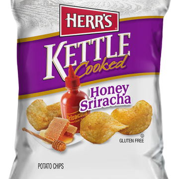 Honey Sriracha Kettle